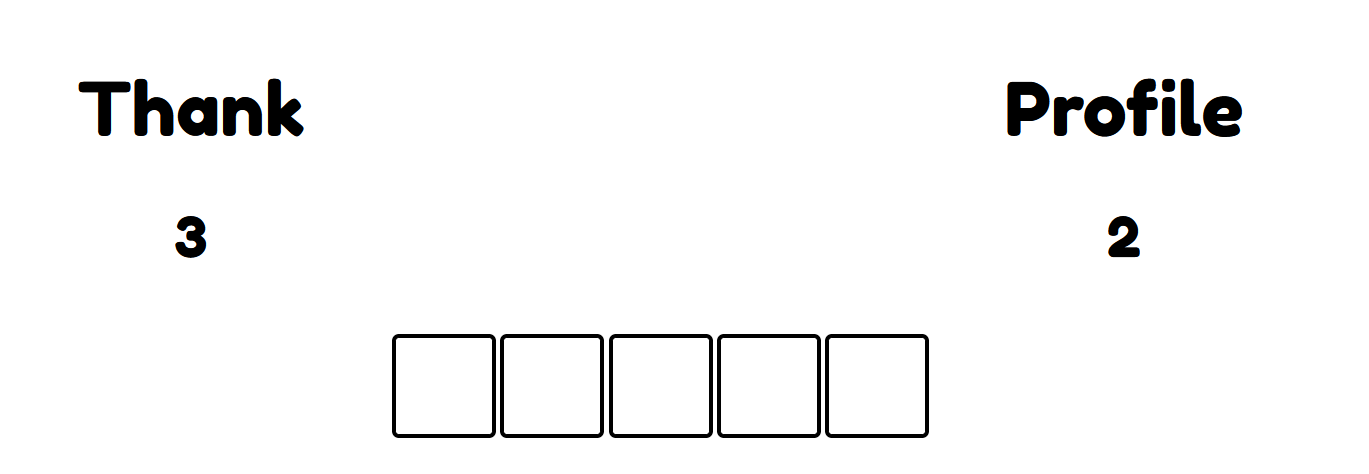 Example Image showing Thank with 3 underneath, and Profile with 2 underneath